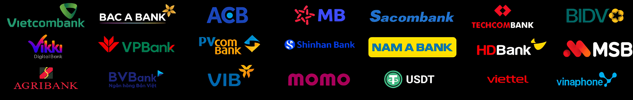 Phương thức thanh toán