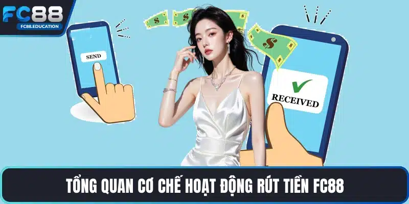 Tổng quan cơ chế hoạt động rút tiền FC88